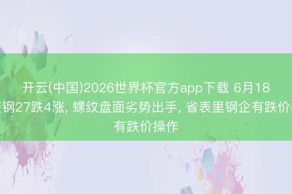 开云(中国)2026世界杯官方app下载 6月18日废钢27跌4涨, 螺纹盘面劣势出手, 省表里钢企有跌价操作